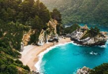 Hidden Beaches Around the World You Need to See to Believe Hidden Turquoise Beach Aerial View